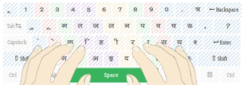 Marathi india typing