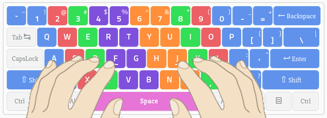 English Typing Tutor-Keyboard Arrangement