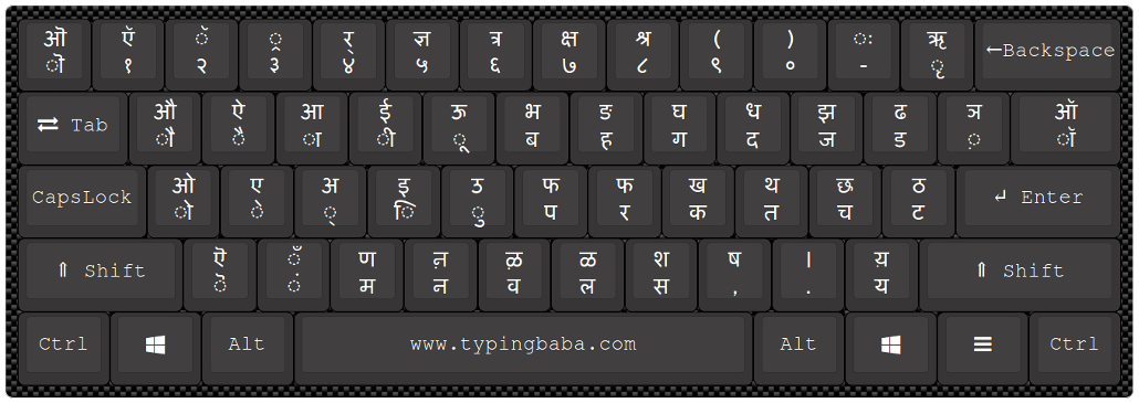 Hindi Typing Keyboard: Inscript