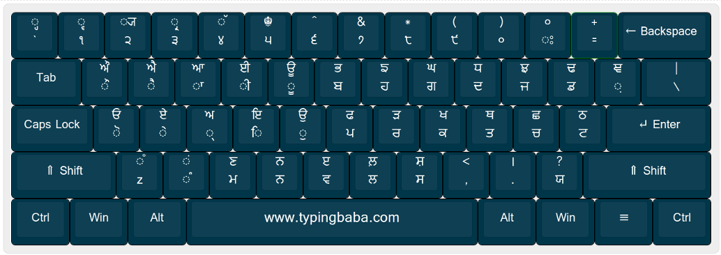 Punjabi Inscript Keyboard Raavi Font
