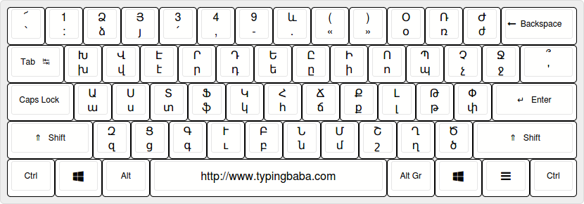 Armenian Keyboard Layout