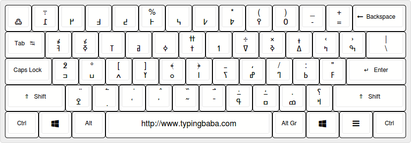 Bambara Keyboard Layout