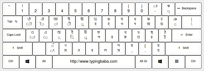 Bangla Keyboard Layout