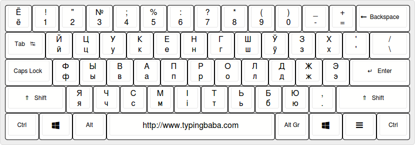 Belarusian Keyboard Layout