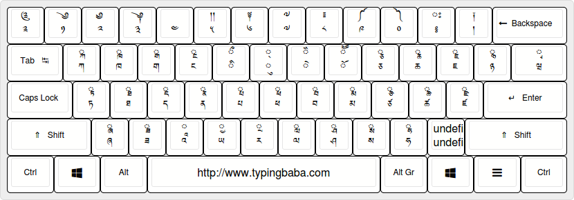 Bhutanese Keyboard Layout