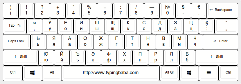 Bulgarian Keyboard Layout