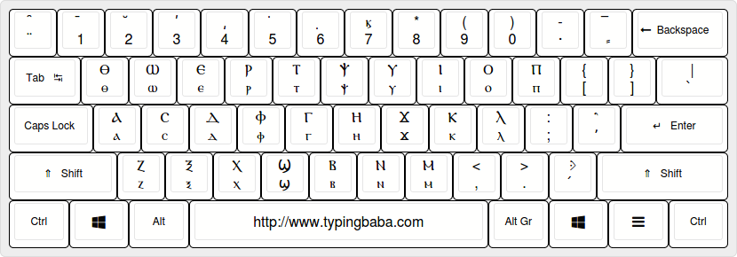 Coptic Keyboard Layout