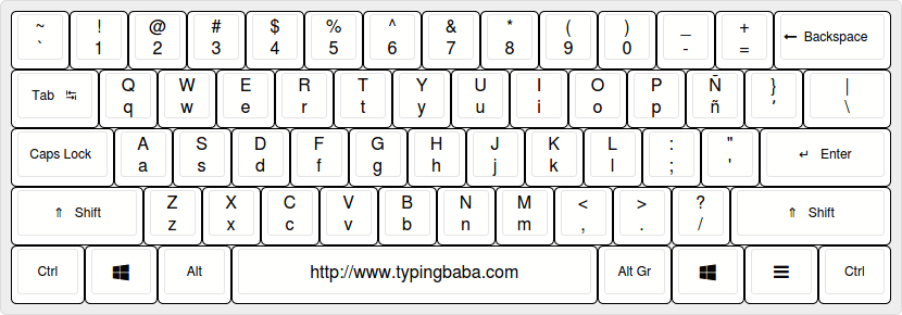 Fula Keyboard Layout
