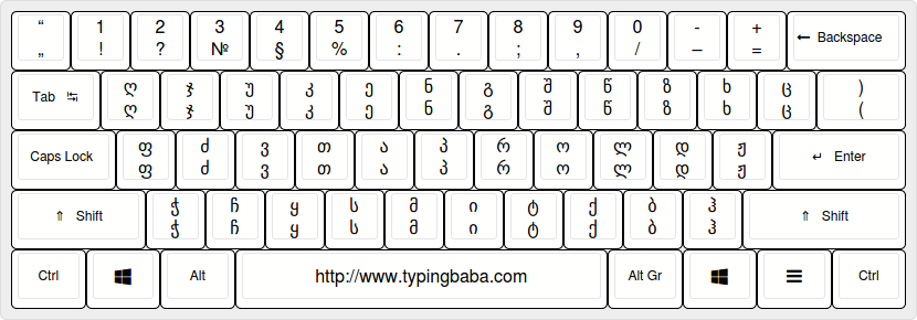Georgian Keyboard Layout