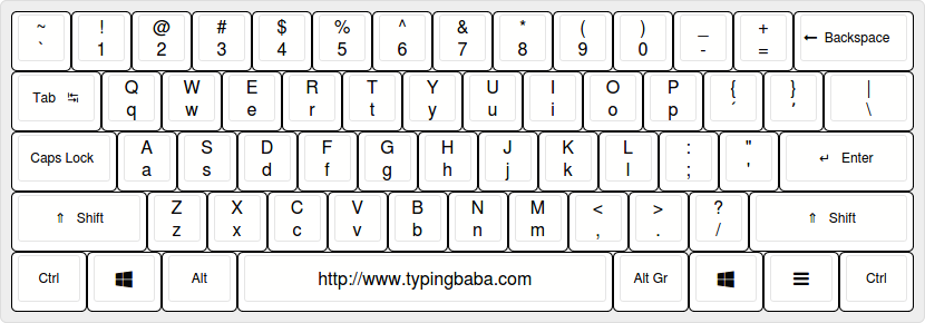Hausa Keyboard Layout