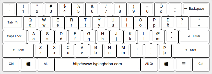 Icelandic Keyboard For Online Icelandic Typing
