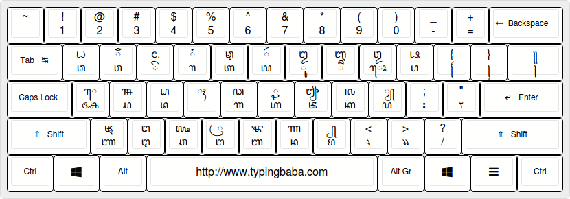 Javanese Keyboard Layout