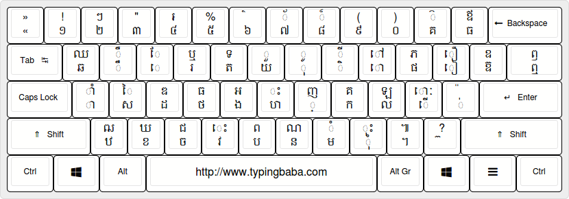 Khmer Keyboard Layout