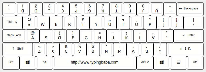 Lisu Keyboard Layout