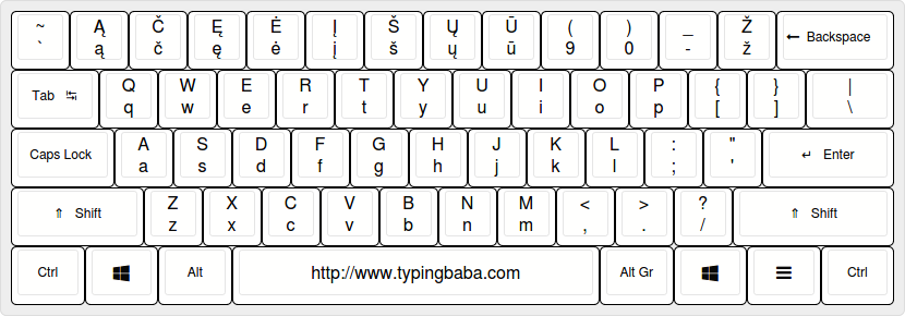 Lithuanian Keyboard Layout