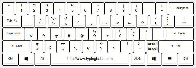 Mongolian Keyboard Layout