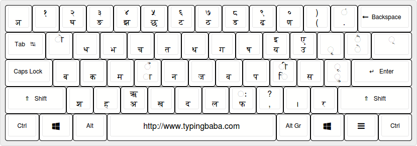 Nepali Keyboard Layout