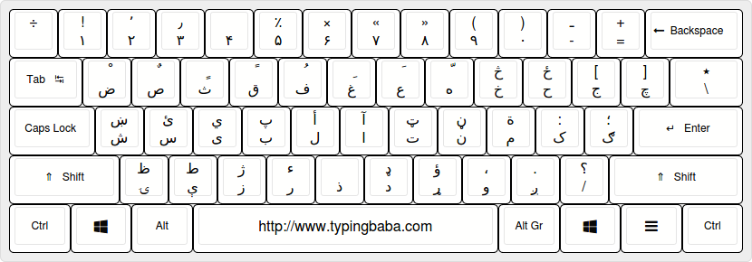 Pashto Keyboard Layout