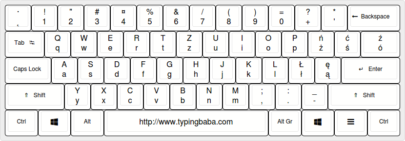 Polish Keyboard Layout