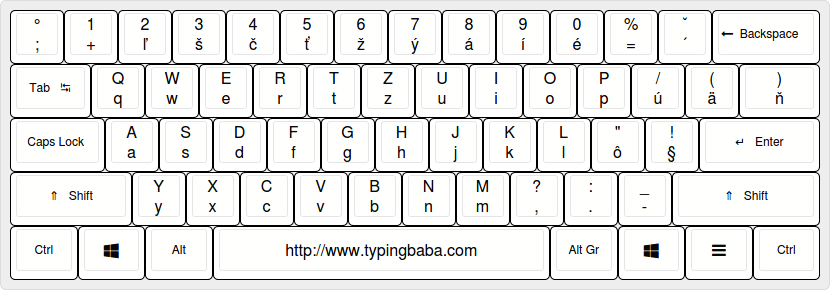 Slovak Keyboard Layout