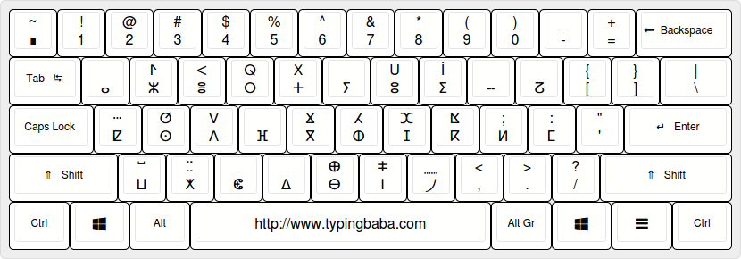 Tamazight Keyboard Layout