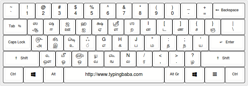 Tamil Keyboard Layout