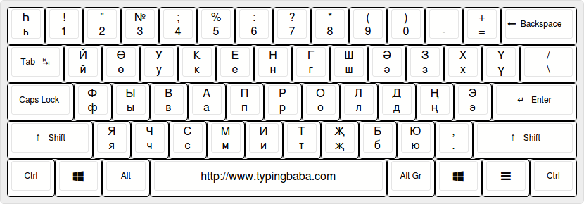Tatar Keyboard Layout
