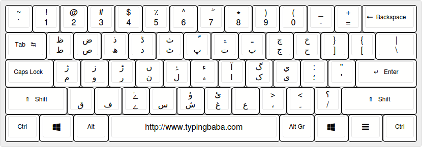 Urdu Keyboard Layout