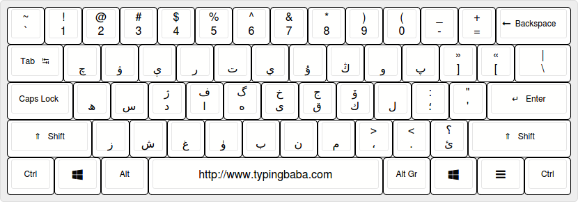 Uyghur Keyboard Layout