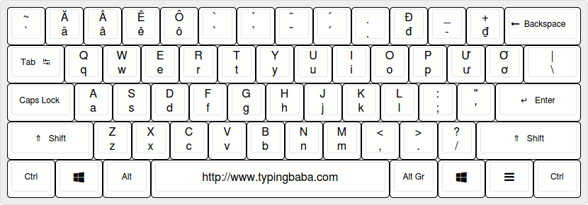 Vietnamese Keyboard Layout